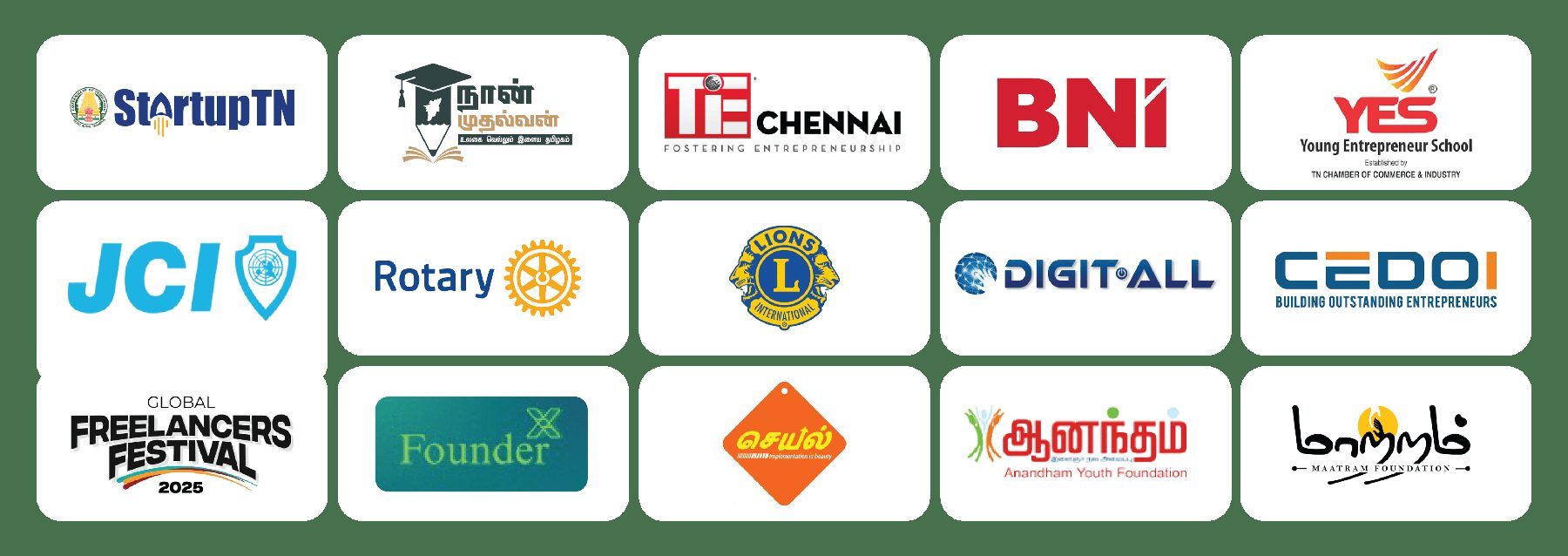 Forums and associations: StartupTN, TiE Chennai, BNI, JCI, Rotary, Lions, DigitAll, CEDOI and more